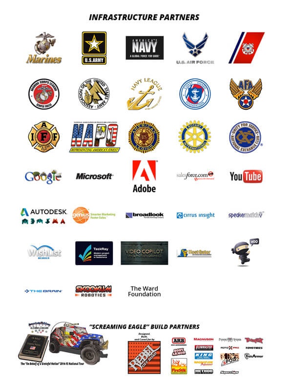 Partners_600x800 Partners