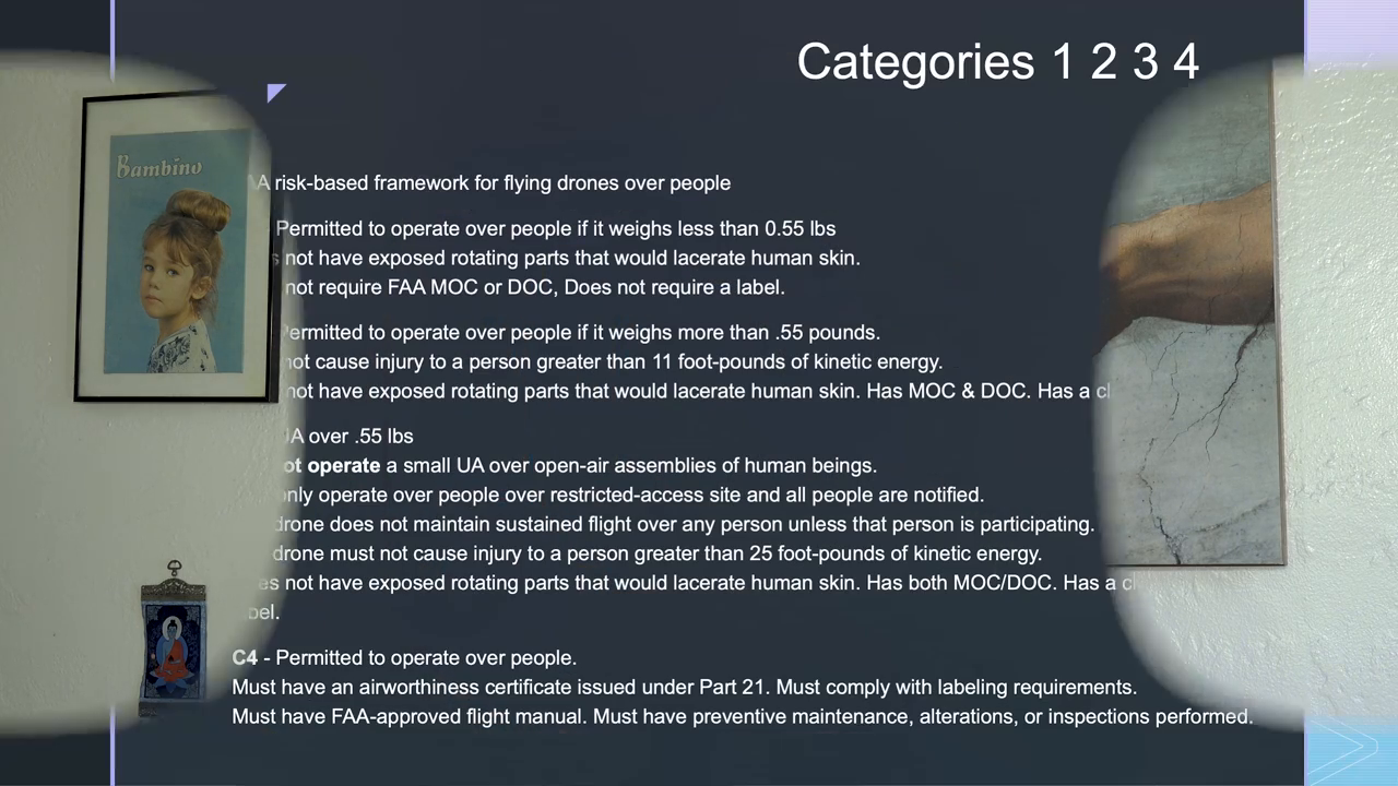 A  detailing the rules for the four categories of drones permitted to fly over people.