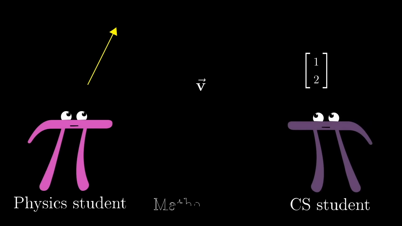 Three animated 'pi' characters representing Physics, Computer Science, and Mathematics student perspectives on vectors.