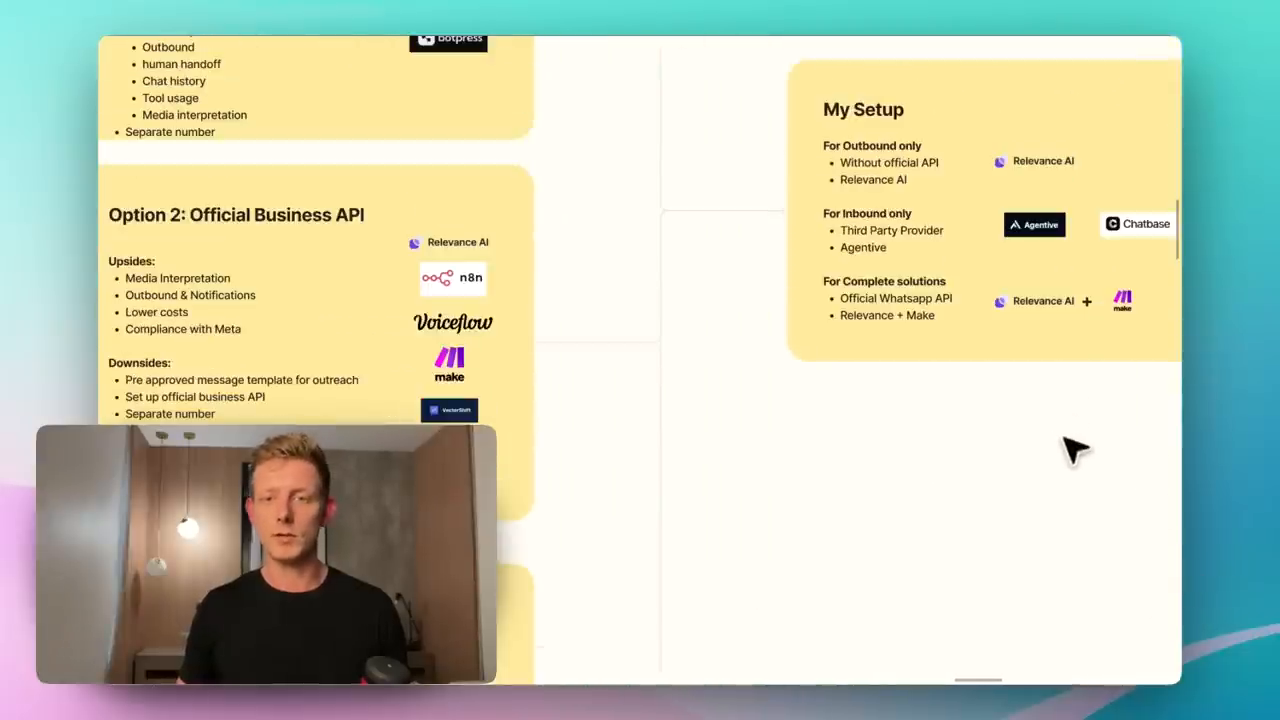 3. [15:30]  — A /mind map summarizing Ben's recommended software setups for different specific use cases (Outbound only, Inbound only, Complete solution).